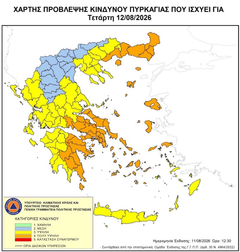 Εφαρμογή του μέτρου απαγόρευσης κυκλοφορίας – Τετάρτη 12 Αυγούστου 2026