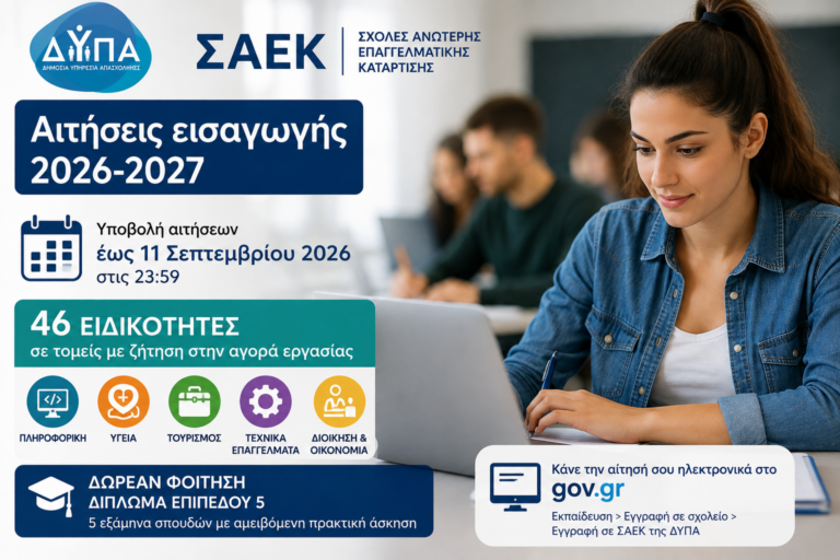 ΣΑΕΚ ΔΥΠΑ: Σε εξέλιξη οι αιτήσεις για 46 ειδικότητες – Ποιοι μπορούν να εγγραφούν