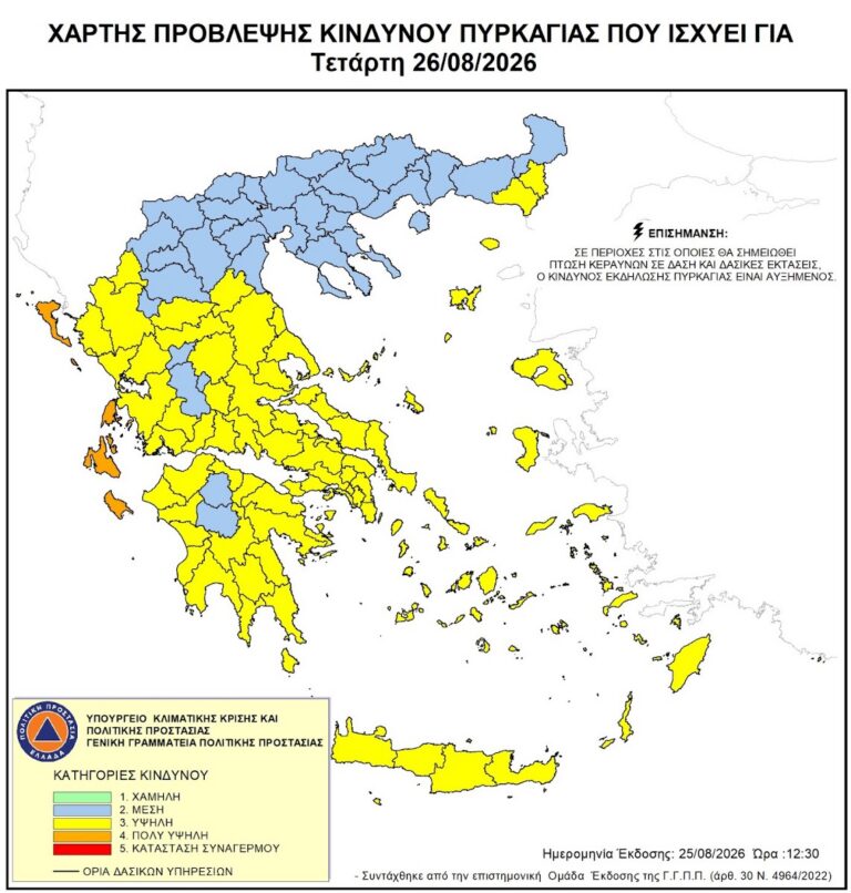 Εφαρμογή του μέτρου απαγόρευσης κυκλοφορίας
