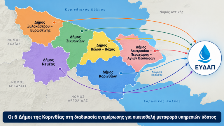 Κορινθία: Και οι έξι Δήμοι στο τραπέζι για την ΕΥΔΑΠ – Τι ισχύει με την 31η Οκτωβρίου